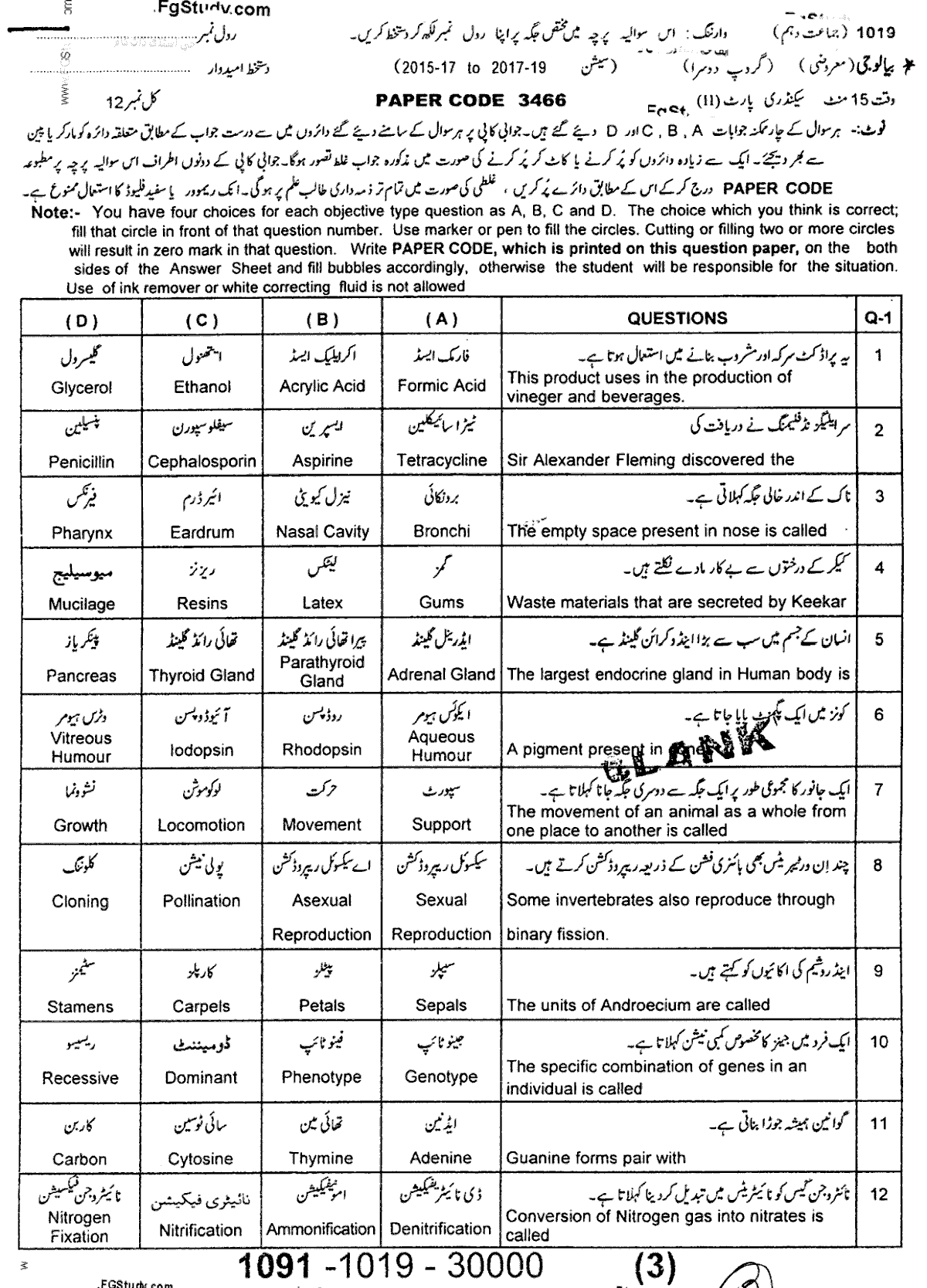 10th Class Biology Past Paper 2019 Group 2 Objective Sargodha Board